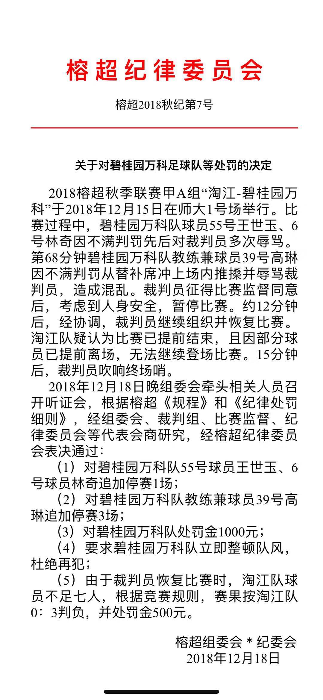 纪律处罚7
