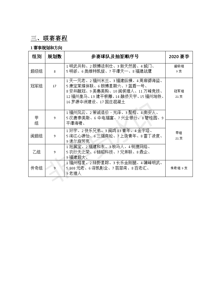 2019榕超规程(更新版)(20190424)_12