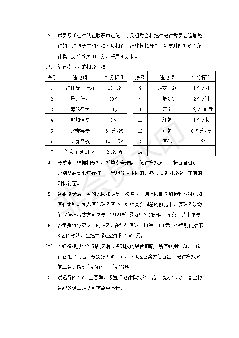 2019榕超规程(更新版)(20190424)_11
