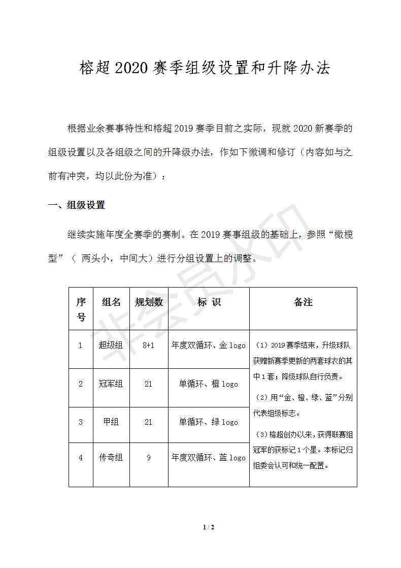 1126-2020赛季组级设定和升降办法_01