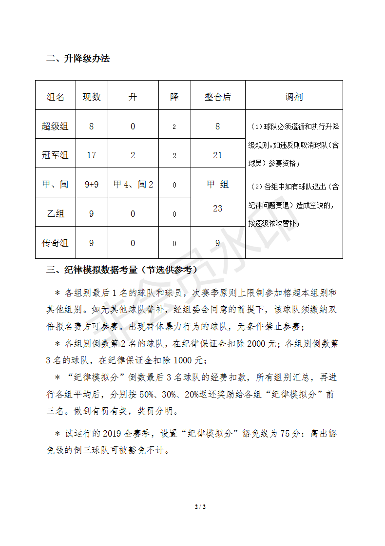 1126-2020赛季组级设定和升降办法_02